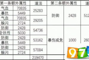 诛仙手游宝石包裹功能解析与使用技巧全攻略助你快速掌握玩法精髓