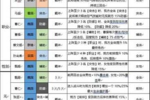 遗民新手开局全方位攻略解析高效技巧与心得分享指南