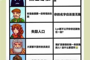 星露谷物语蟹笼诱饵正确投放方法与高效使用技巧详细解析