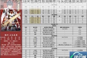 一血万杰樱代自来也属性技能解析与实战强度深度评测