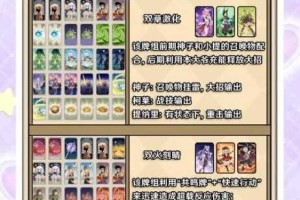 原神七圣召唤魔物队卡组构筑指南 高效阵容搭配与实战策略全解析