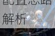 机动战姬聚变歼灭战高伤阵容搭配攻略 强力输出组合配置思路解析