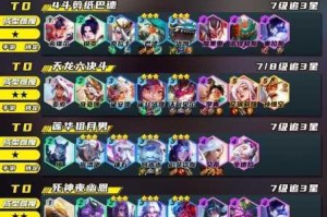 云顶之弈S3赛季上分阵容选择思路与走秀模式装备搭配技巧详解