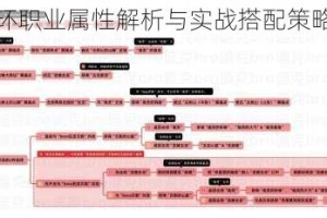 艾尔登法环职业属性解析与实战搭配策略深度探讨