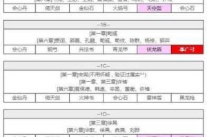 吞食天地周瑜招募全攻略详解收服东吴智将技巧与步骤解析