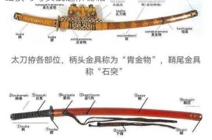 刀剑兵器谱新手入门必看攻略从零开始掌握基础技巧与实战进阶秘籍