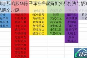 三国志战略版华陈吕阵容搭配解析实战打法与核心战术思路全攻略
