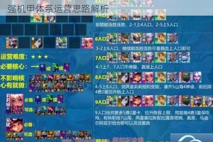 云顶之弈1018版本机甲法刺阵容搭配攻略 新版最强机甲体系运营思路解析