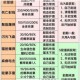 女神星球平民阵容搭配攻略零氪玩家过渡阵容推荐与实战技巧解析