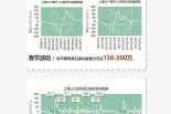 我是谜亡灵岛之战答案究竟是什么？亡灵岛之战答案全面一览