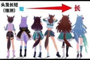 赛马娘手游三星目白善信属性解析与实战强度深度评测