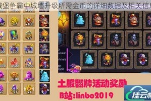 城堡争霸中城墙升级所需金币的详细数据及相关信息