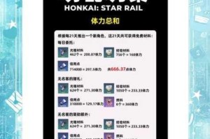 精心打造一份忘仙中最为实用的体力分配攻略全解析