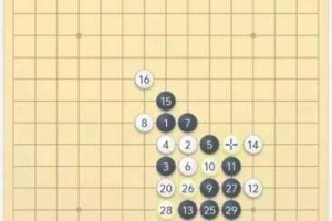 对牛弹琴找茬全攻略九大违和点解析与高效通关技巧助你快速解锁隐藏细节