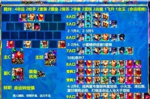 云顶之弈922版本极地狂战士阵容装备搭配与实战运营进阶攻略指南