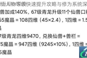 玄元剑仙人物等级快速提升攻略与修为系统深度解析