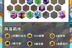 肥炮天赋加点技巧与高胜率阵容搭配实战指南详解
