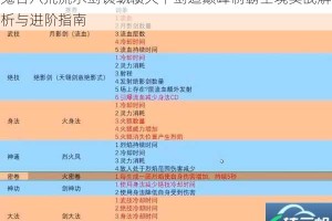 鬼谷八荒流水剑诀纵横天下剑道巅峰制霸全境实战解析与进阶指南