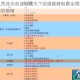 鬼谷八荒流水剑诀纵横天下剑道巅峰制霸全境实战解析与进阶指南