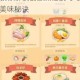 摩尔庄园手游奇异毛毛豆隐藏食谱大揭秘 手把手教你解锁创意烹饪技巧与美味秘诀