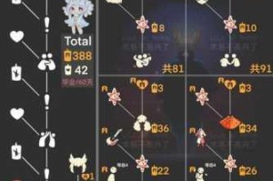 光遇追忆季先祖物品兑换图鉴全收集攻略指南及资源汇总一览