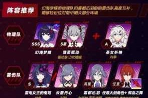 崩坏3角色实战选择指南：根据战斗场景与队伍需求合理搭配阵容