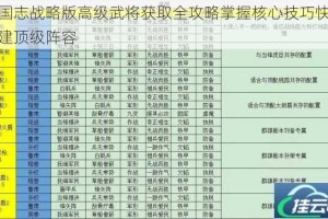 三国志战略版高级武将获取全攻略掌握核心技巧快速组建顶级阵容