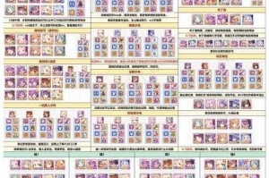 战舰少女R炮火弧线防御作战全关卡通关技巧与图文攻略解析