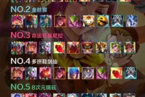 金铲铲之战S9赛季最新阵容玩法攻略与核心装备搭配推荐指南