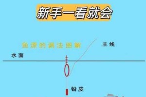 下一站江湖钓鱼致富指南 快速提升钓鱼效率技巧全解析