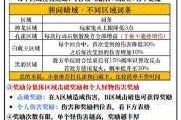 CF手游万化坊更新后全新位置指引及界面功能入口调整解析