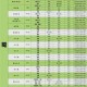 三国志战略版吴国武将深度解析技能阵容搭配与实战培养进阶攻略