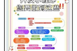 星工场逆转娱乐圈双开操作指南 手把手教你打造高效挂机体验与详细教程解析