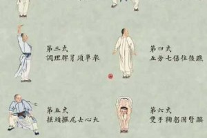 古代体魄之用强健身躯何以安身立命拓业建功铸就生存之本