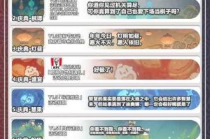 原神12版本踏雪纪行活动开启时间与全新奖励内容完整解析指南