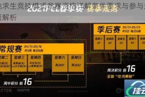 绝地求生竞技模式参赛资格详解条件要求与参与规则全面解析