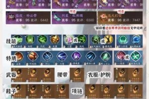 万国觉醒拉美西斯毕业装备终极指南 最强搭配方案与实战属性解析