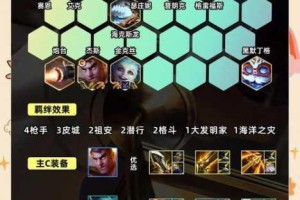 金铲铲之战格斗炮手阵容运营攻略前期过渡技巧与后期稳血思路解析