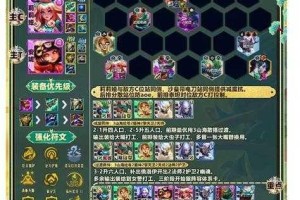 云顶之弈9猩红阵容最强搭配攻略装备选择与运营技巧深度解析