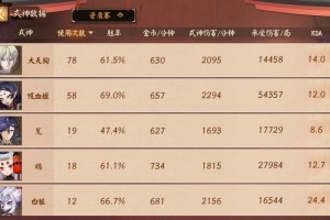 决战平安京操作设置全攻略手把手教你优化键位与灵敏度提升实战技巧