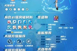 文明 6中遗物究竟该如何获取？遗物获取方法详细全览