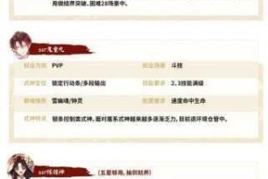 阴阳师一键养成极速攻略高效操作技巧与无忧升级步骤全解析