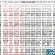 斗罗大陆焱魂环搭配终极指南魂技选择与阵容适配全解析