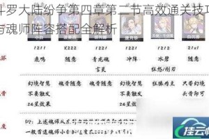 斗罗大陆纷争第四章第二节高效通关技巧与魂师阵容搭配全解析