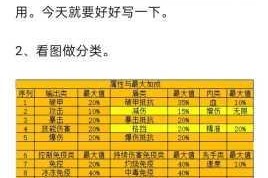 咸鱼之王皮肤币获取全攻略 高效收集途径与技巧详解