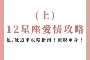 妖精的衣橱十二星座日常 02 攻略大揭秘：星座特点与穿搭指南