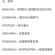 侠盗猎车手GTA5不夜城DLC全出货方式终极指南与高效技巧详解