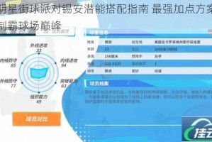 全明星街球派对锡安潜能搭配指南 最强加点方案助你制霸球场巅峰