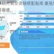 全明星街球派对锡安潜能搭配指南 最强加点方案助你制霸球场巅峰
