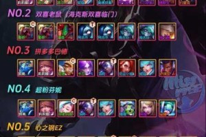 金铲铲之战T0基克炮阵容深度解析 强势搭配装备选择与运营思路全攻略